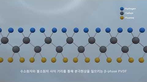 Smart composite structures-SDAC lab CAU