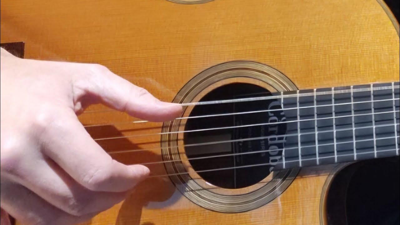 Riff Instruments A Spanish style Guitar riff to help improve dexterity, speed and ...
