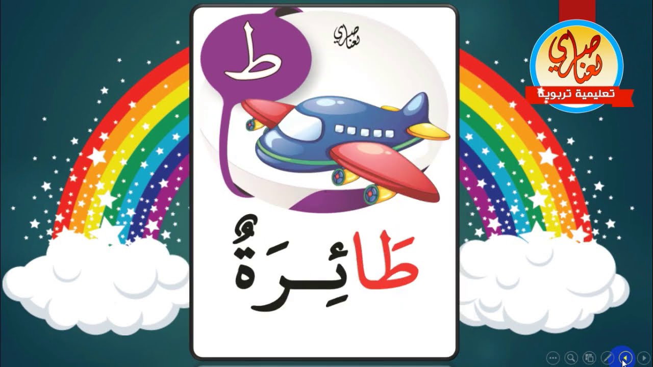 الحروف الهجائية العربية