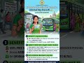Karnataka Free Bus Scheme updates 2026.