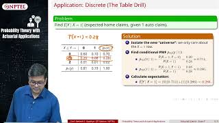 W6_L1_Conditional Expectation