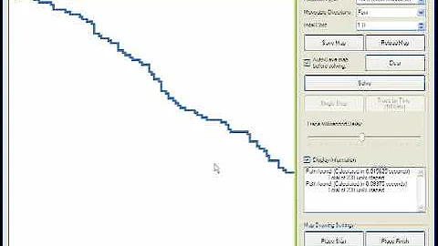 How It Works: A-Star (Pathfinding) Part 3/3