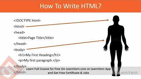 Learn Html5 Tutorial In Hindi