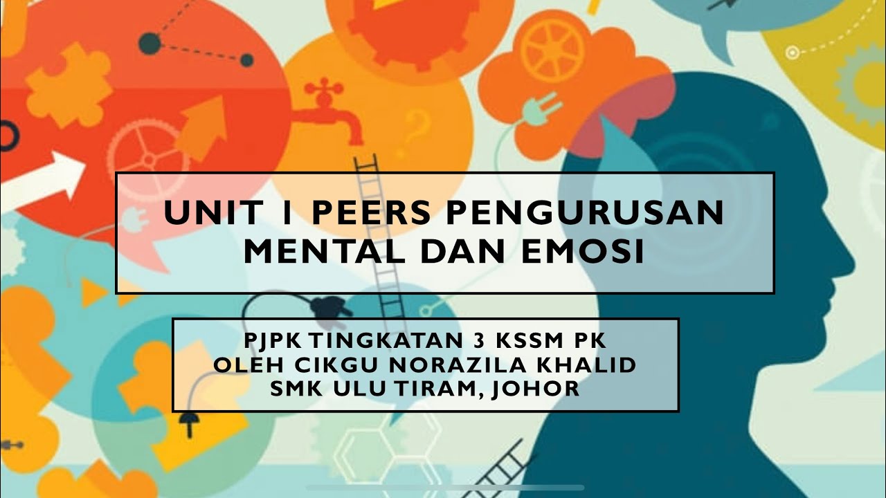 Nota PJPK T3 KSSM Unit 1 Pengurusan Mental dan Emosi PK - YouTube