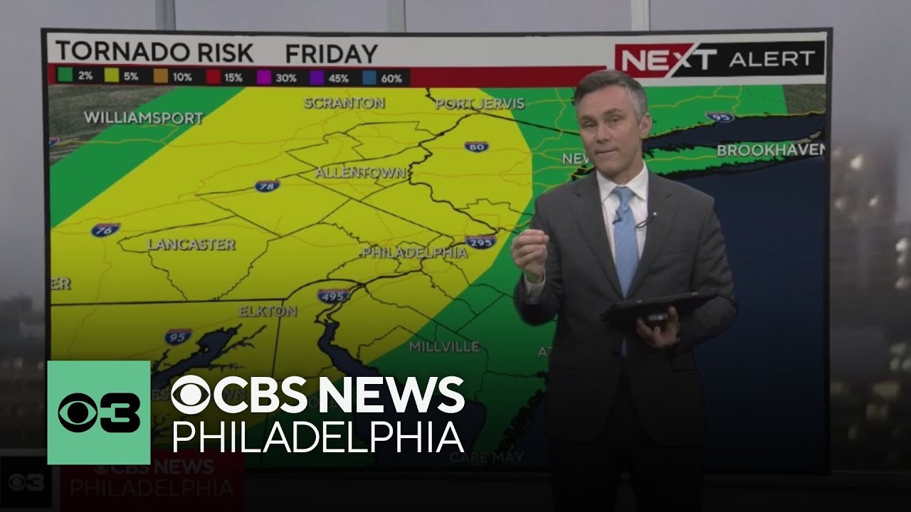 Tracking severe storms, flash flooding and tornado risk across ...