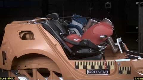 Краш-тест Cybex Cloud Q | Лобовой удар | Крепление ISOFIX