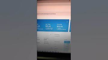 Unleash Your Earning Potential: Increase Google AdSense Revenue and CPC Today!