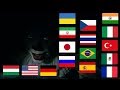 "I'M PENNYWISE, THE DANCING CLOWN" in different languages