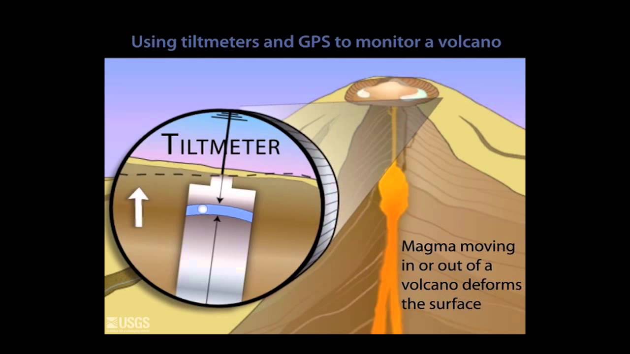 Scientists predict volcanic eruptions with satellites, GPS