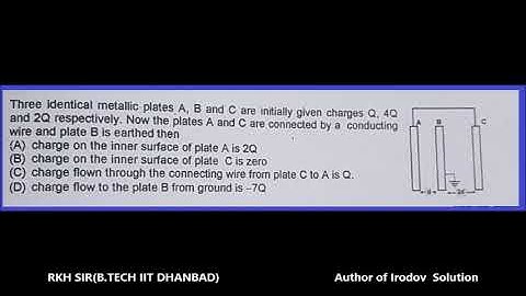 Interconnection of parallel plate and earthing of capacitors plate by RKH SIR