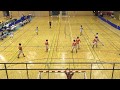 長岡高専 - 函館高専 第52回全国高専体育大会第44回全国高等専門学校ハンドボール選手権大会 2017年8月26日(土)