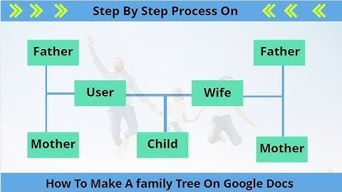 How To Make A Family Tree On Google Docs?
