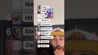 Can We Build the NEW Best Clash Royale Card?! #clashroyale #challenge
