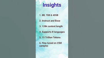Llama 3.1 Insights | Meta | HuggingFace