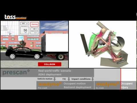 Integrated safety system simulation using PreScan and MADYMO