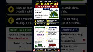 GATE 2026 Shift 2 Aptitude PYQ 🔥 Logical Reasoning Trick | Can You Solve This? 🤔 #gate2027 #gatepyq