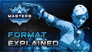 THE FINALS Masters Series Format Explained
