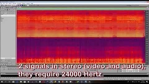 Narrow Band TV: manually 