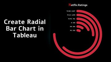 How to Create a Radial Bar Chart in Tableau? | Step By Step