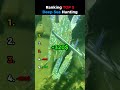 Ranking TOP 5 Deep Sea Hunting