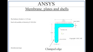Bracket problem, ANSYS classic
