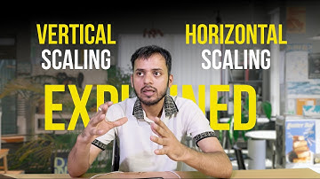 Horizontal vs Vertical Scaling | System Design  Explained with Examples