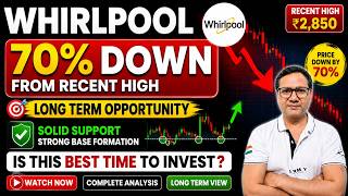 Whirlpool Share Price Latest News Today  Best Time To Invest For Long Term