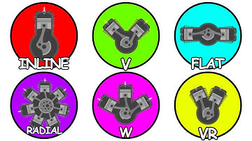 Every Engine Layout Explained