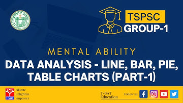 TSPSC : GROUP 1 || MENTAL ABILITY  -  DATA ANALYSIS   LINE, BAR, PIE, TABLE CHARTS ( part - 1)