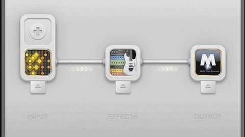 4PocketsAudio AudioBus Tutorial