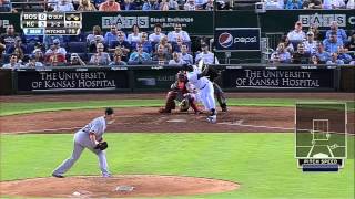 2013/08/09 Lester's solid start