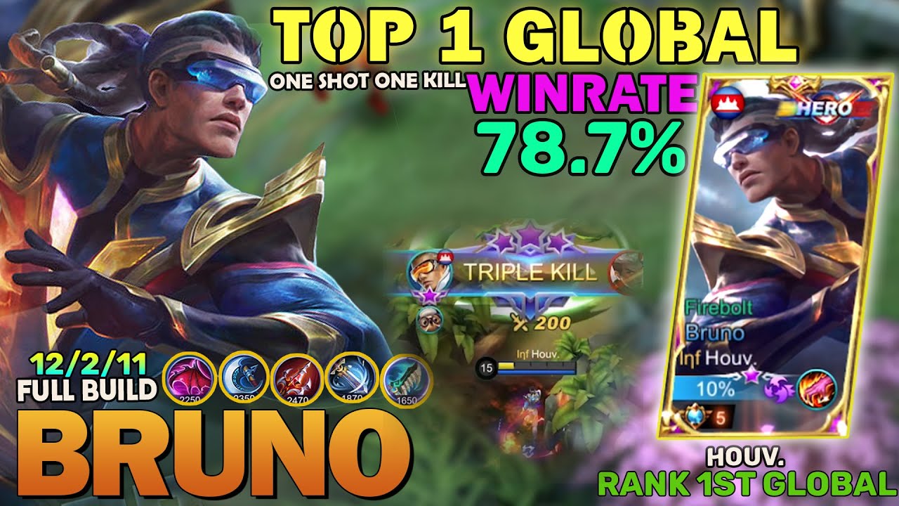 🎥 MANIAC!!! TOP 1 GLOBAL BRUNO SEASON20 BY HOUV ~ ML KH