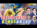 金價漲勢