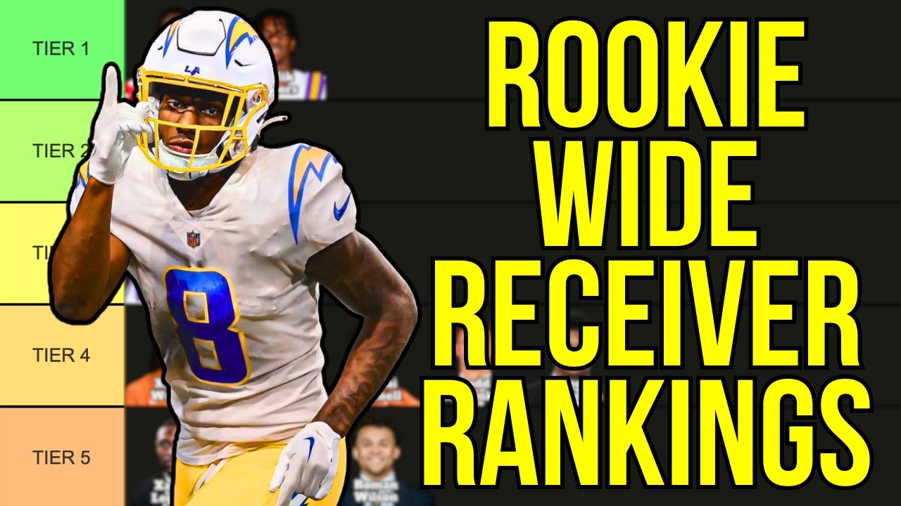 Top 12 Rookie WR Rankings w/Tiers - 2024 Dynasty Fantasy Football