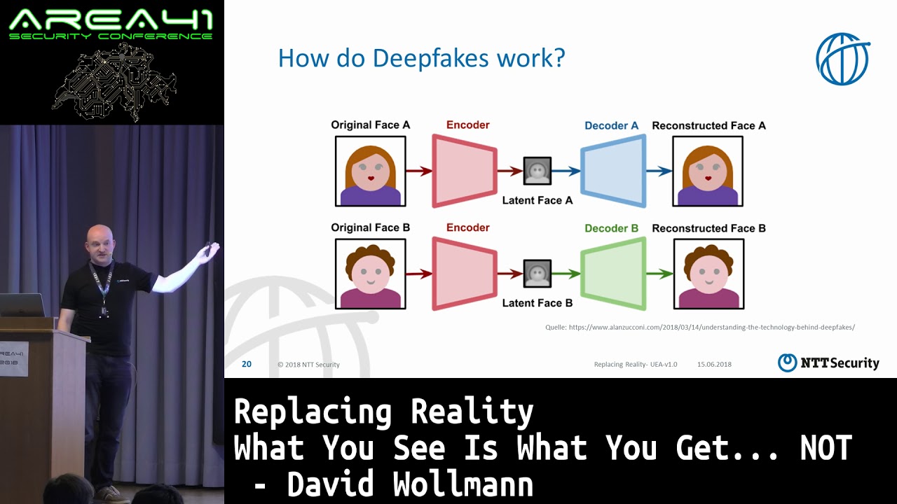 Area41 2018: David Wollmann: Replacing Reality - What You See Is What You Get... NOT