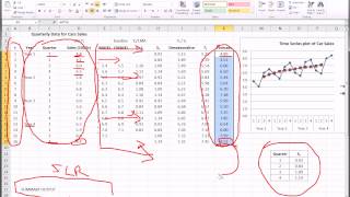 Excel - Time Series Forecasting - Part 3 of 3