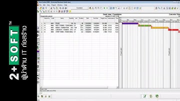 Vico Office LBS Manager   Location Breakdown Structure   Construction Work Breakdown