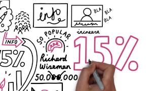 How whiteboard video technology works in education | VideoScribe