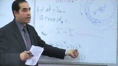 02 Magnetic field Ampere law part 6,,Prof : Ayman