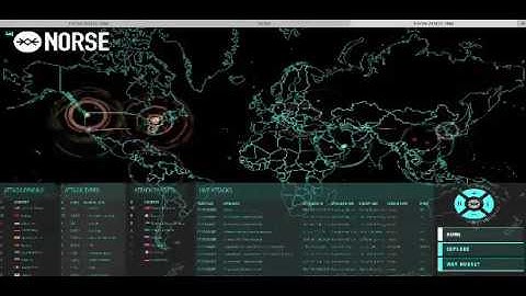 Norse Cyber Attack Map May 2017