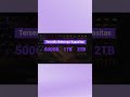 REKOMENDASI SSD NVME 2026!!! ZHITAI E7 – Performa Ngebut, Tetap Stabil