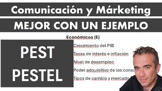 📈Aprende a crear un PEST / PESTEL para tu proyecto con teoría y un ejemplo