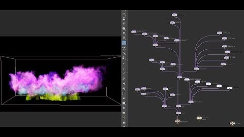 Pyro solve for Color and microsolver gas