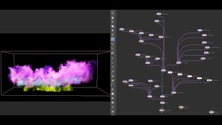 Pyro solve for Color and microsolver gas