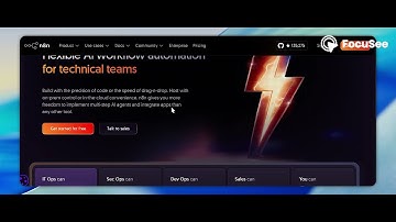 What is n8n? | Beginner’s Guide to Workflow Automation
