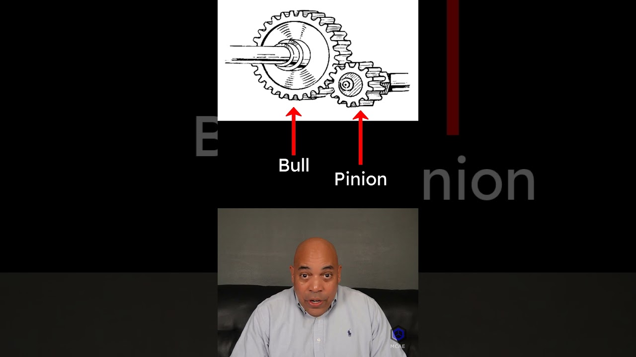 Engineering 101 - What is a Bull Gear?  