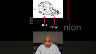 Engineering 101 - What is a Bull Gear? #engineering #cadcommunity