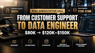 From $80K to $120K+: How Freshers Can Break Into Data Engineering (Real Consultation Call)
