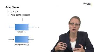 Module 14: Axial and Torsional Stress Review - Machine Design Part I