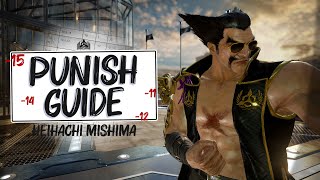 Heihachi Punishers Season 3